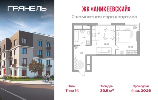 . Вариант № 2202534, 0, площадь - 33.5 квм, цена 7434949 рублей