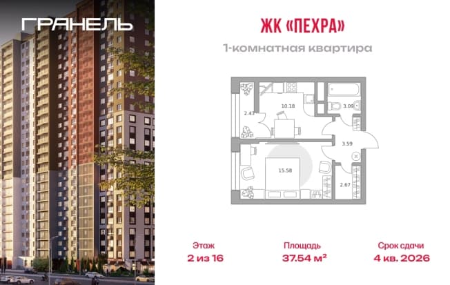 . Вариант № 2202289, 0, площадь - 37.54 квм, цена 7375082 рублей