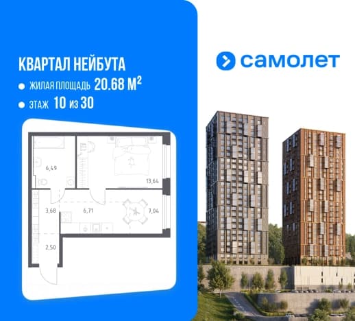 . Вариант № 2070073, 0, площадь - 40.06 квм, цена 10626676 рублей