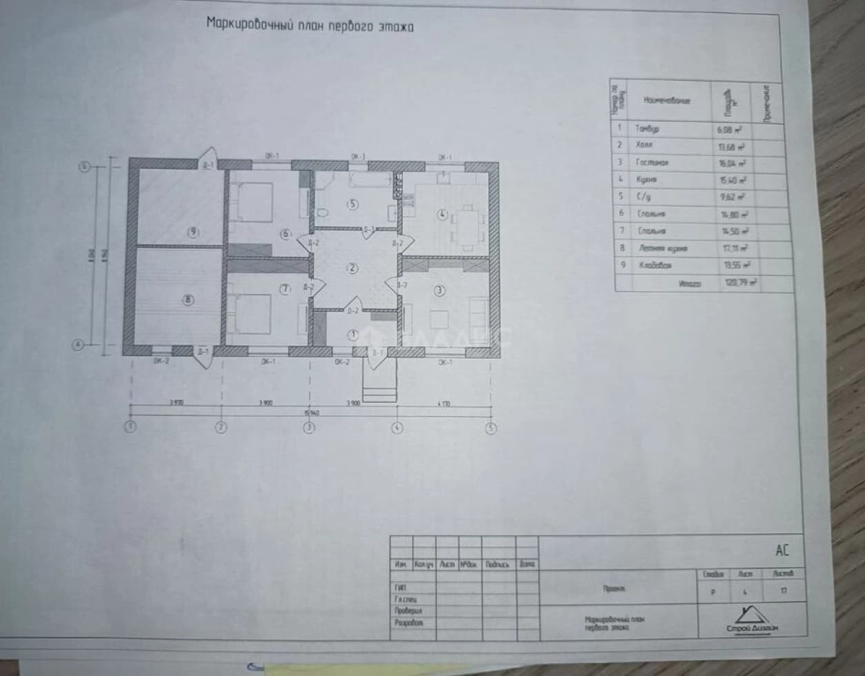 Photo 2