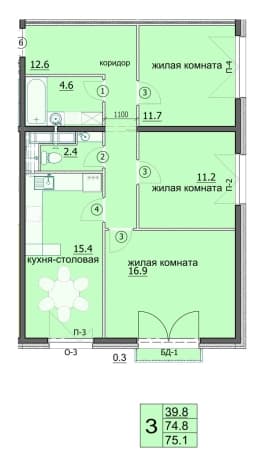 . Вариант № 289292, 0, площадь - 75.1 квм, цена 7885500 рублей