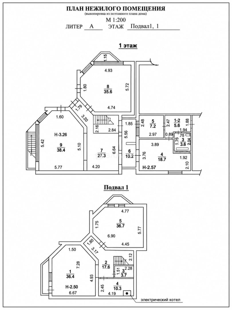 Photo 5