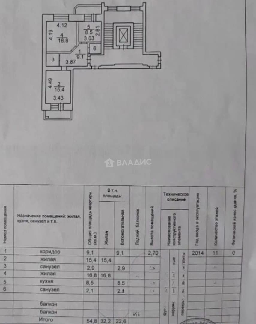 Photo 2