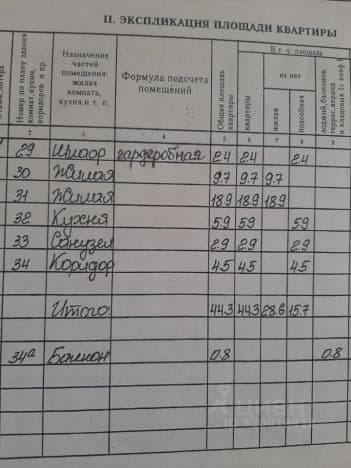 Купить квартиру в Микрорайоне Новый в Белгороде. Вариант № 2179017, 1, площадь - квм, цена 5000000 рублей