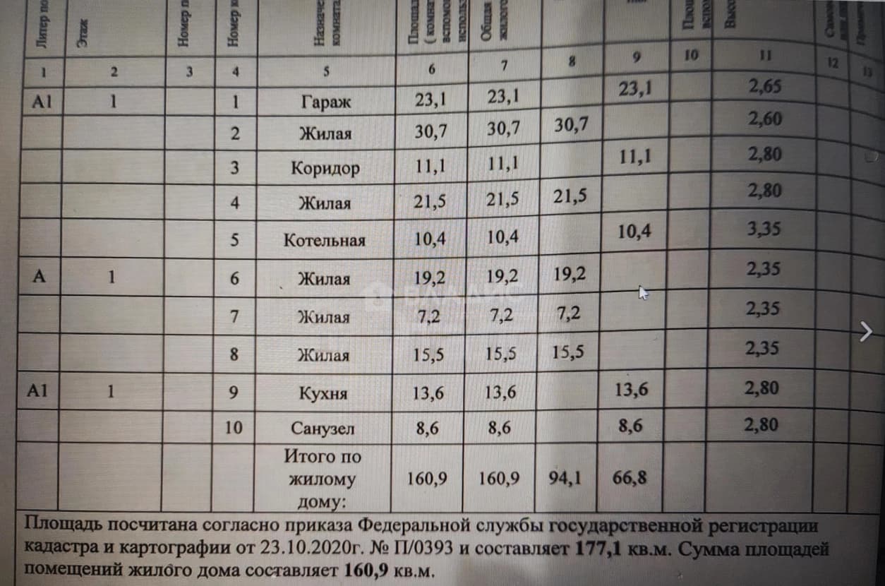 Photo 38