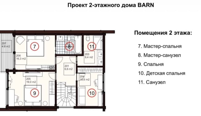 Купить дом в Деревне Кошеве в Старицком Муниципальном Округе в Тверской области. Вариант № 2235162, 0, площадь - квм, цена 25000000 рублей