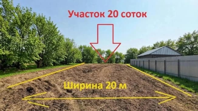 Купить земельный участок в Рязанском Муниципальном Округе в Рязанской области. Вариант № 2277395, 0, площадь - квм, цена 500000 рублей