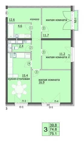 . Вариант № 289268, 0, площадь - 75.1 квм, цена 7885500 рублей