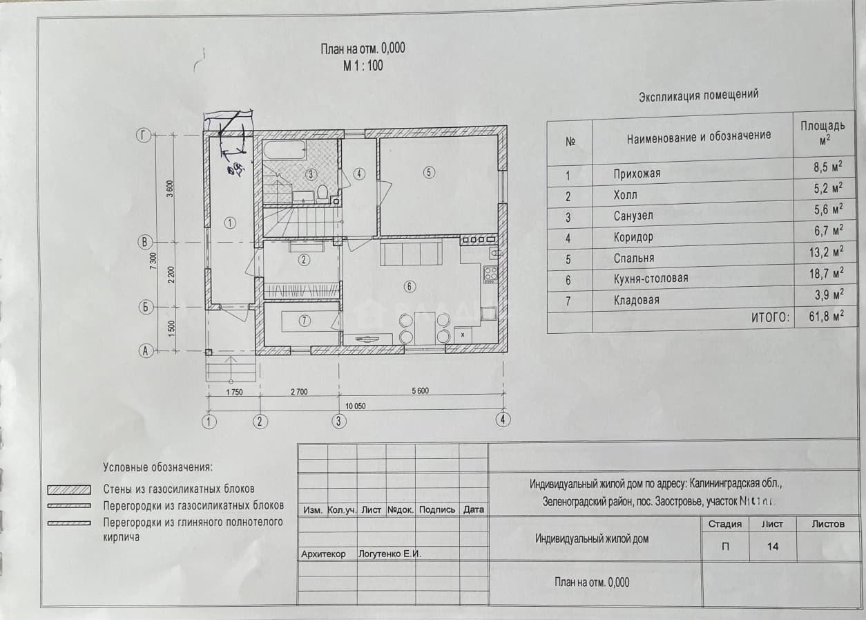 Photo 4