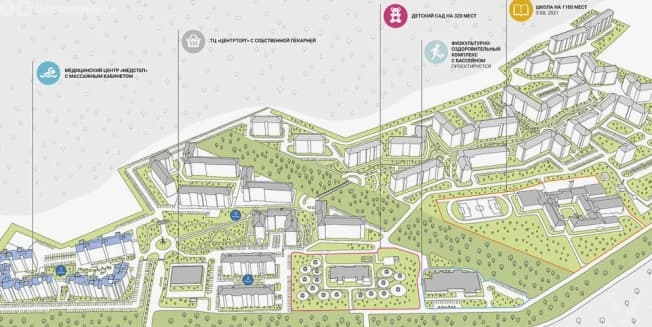 Купить квартиру до 7 млн в Воронежской области. Вариант № 2208662, 1, площадь - квм, цена 5094000 рублей