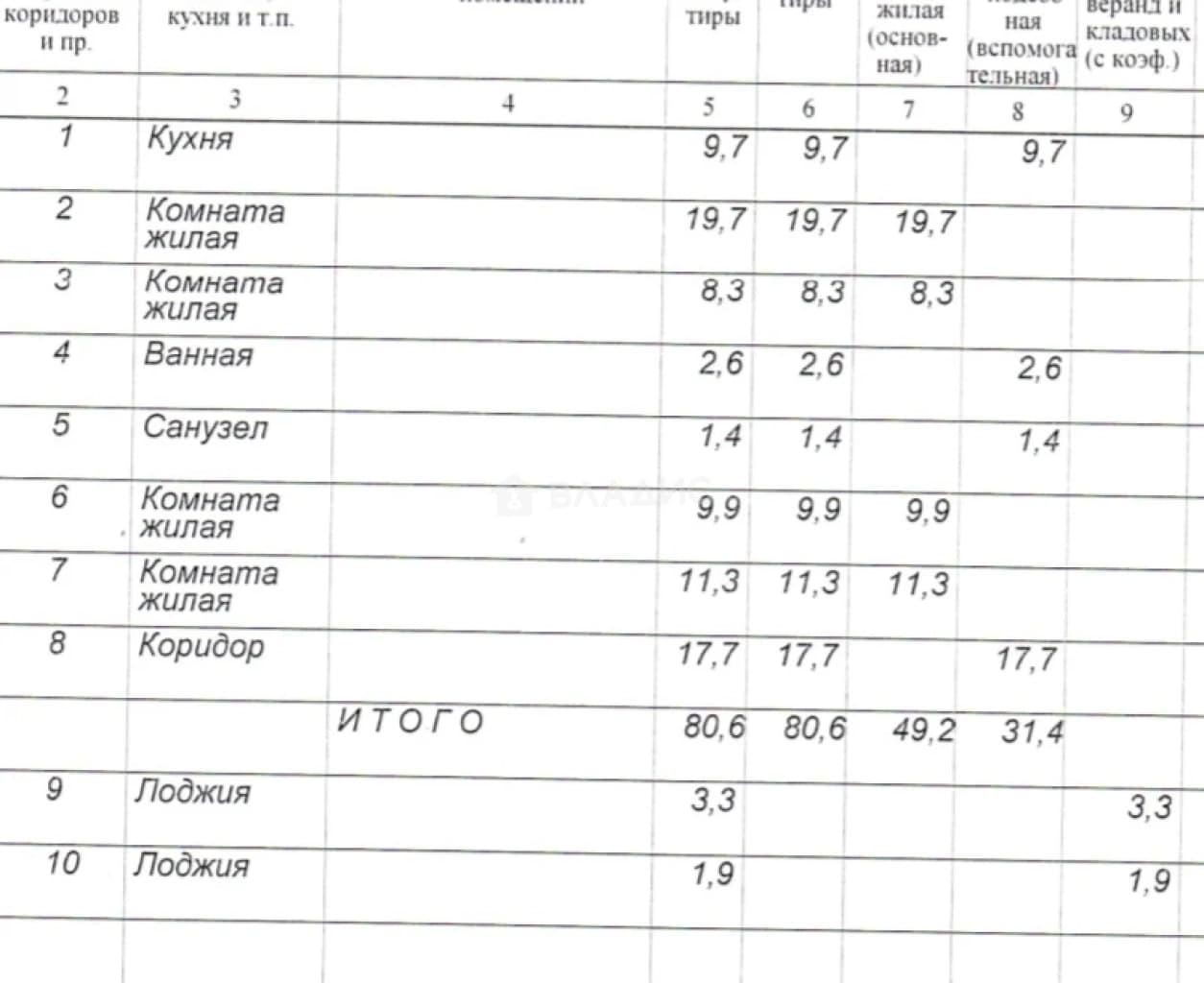 Photo 27