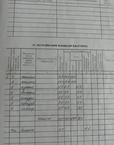 Купить квартиру с мебелью в Белгороде. Вариант № 2372159, 1, площадь - квм, цена 5450000 рублей
