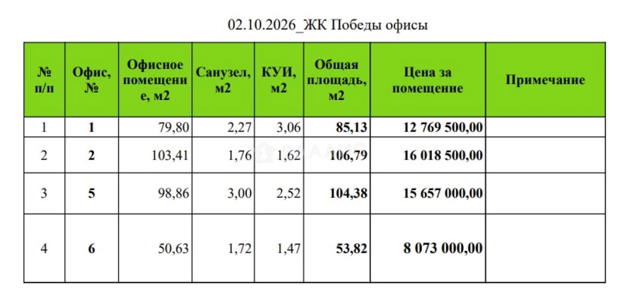 Photo 5