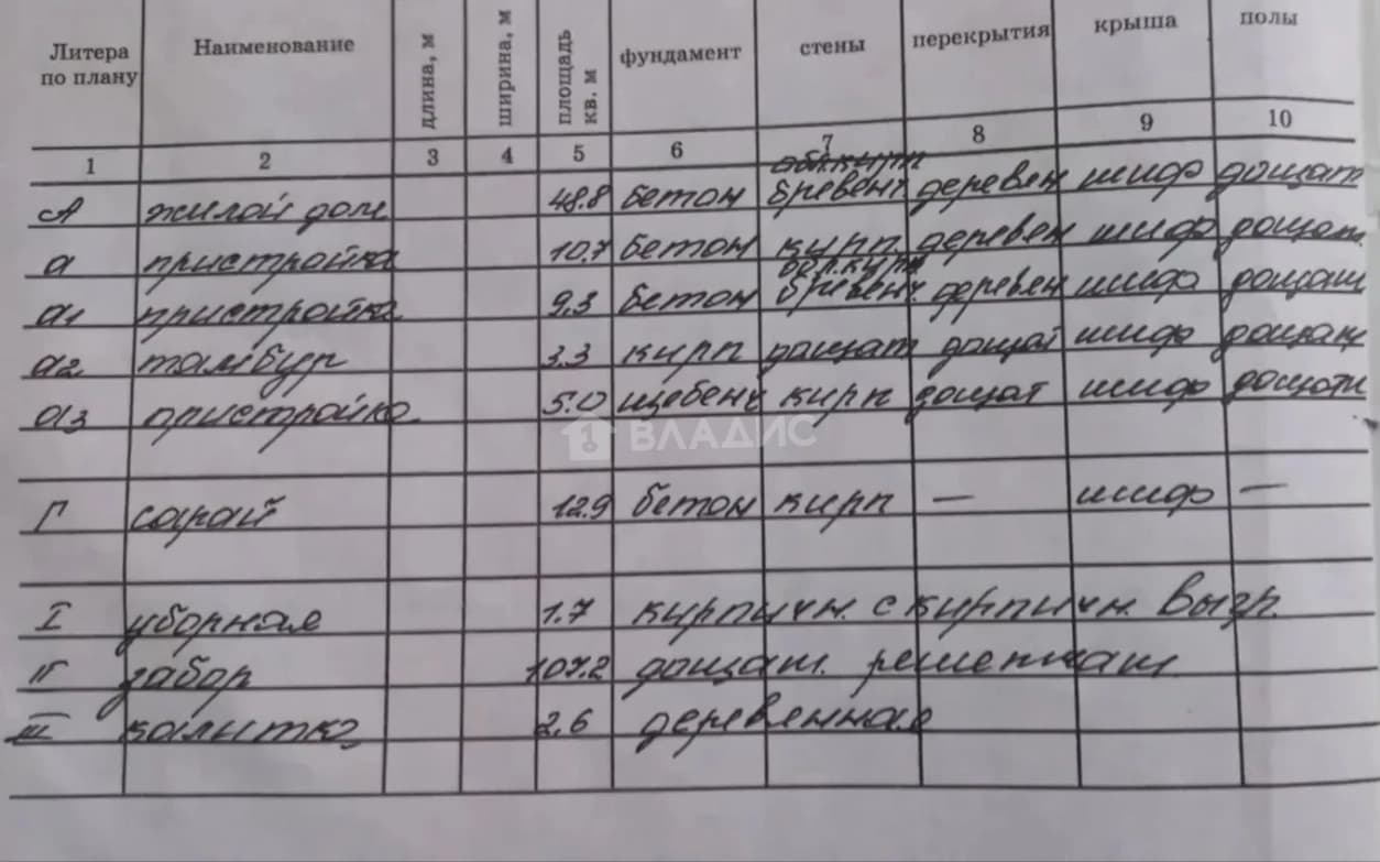 Photo 30