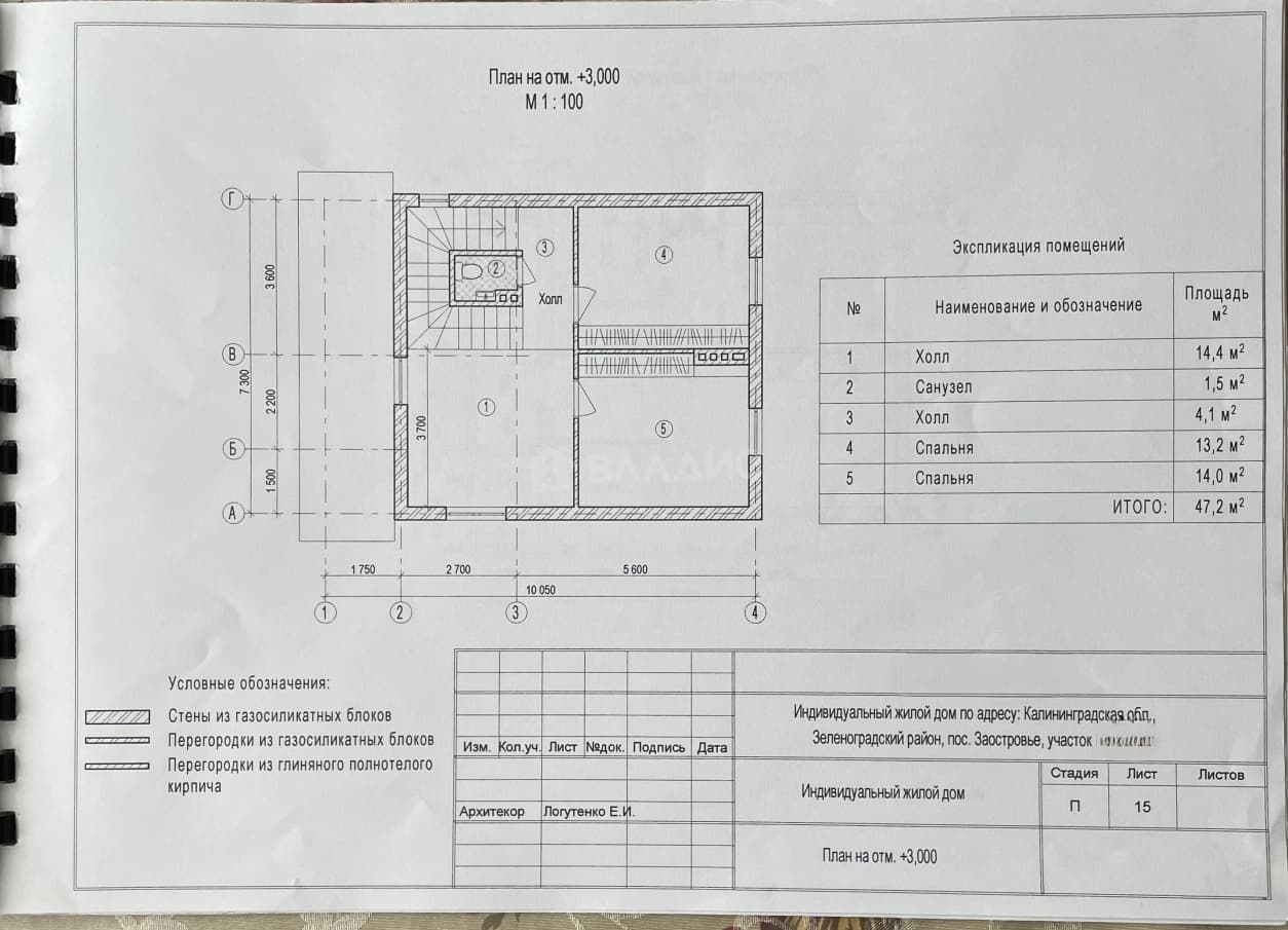 Photo 5