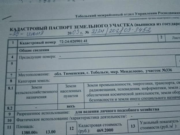 Купить земельный участок в Тобольске. Вариант № 2169091, 1, площадь - квм, цена 200000 рублей