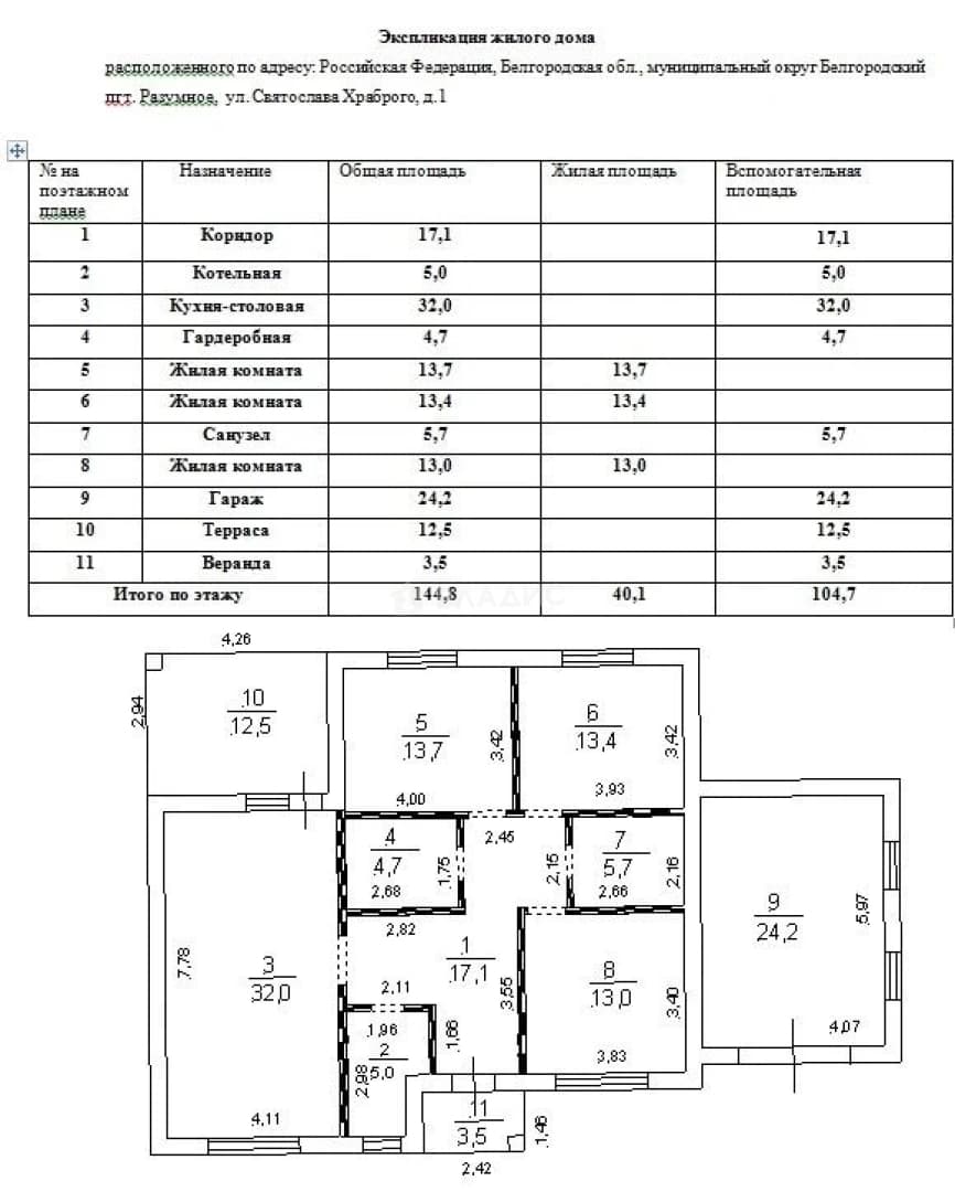 Photo 2