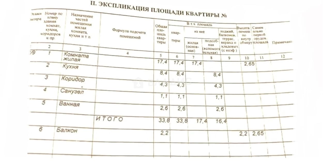Photo 36