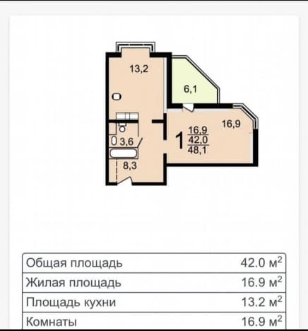 Купить однокомнатную квартиру с ремонтом в районе Южное Бутово в Москве. Вариант № 2324042, 0, площадь - квм, цена 11000000 рублей