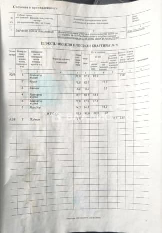Купить квартиру с ремонтом на улице Пушкина в Белгороде. Вариант № 2158135, 0, площадь - квм, цена 10500000 рублей