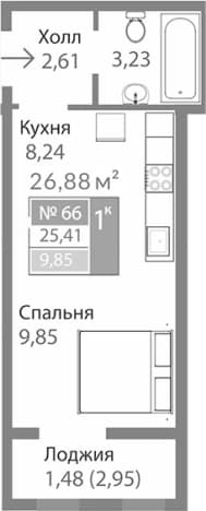 Купить студию недорого в Республике Крым. Вариант № 2273990, 0, площадь - квм, цена 4251747 рублей
