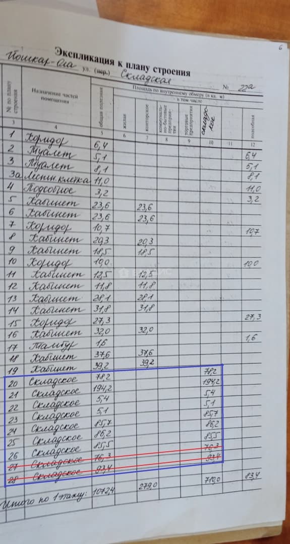 Photo 6