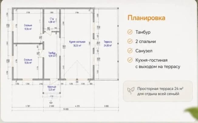 Купить земельный участок в Деревне Старом Кощакове в Пестречинском районе в Республике Татарстан (татарстан). Вариант № 2398024, 0, площадь - квм, цена 1500000 рублей