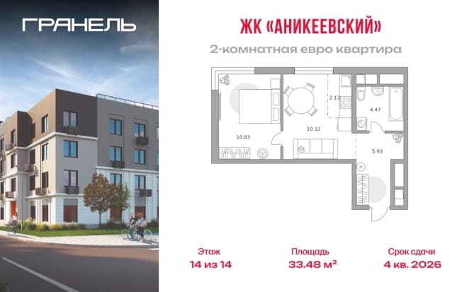 . Вариант № 2202549, 0, площадь - 33.48 квм, цена 7924436 рублей