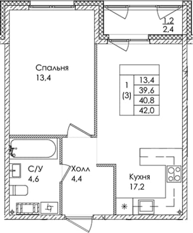 . Вариант № 1819677, 0, площадь - 39.8 квм, цена 6746894 рублей