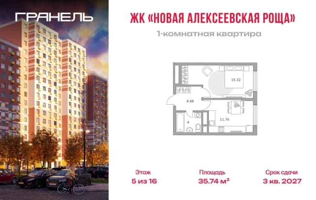 . Вариант № 2245573, 0, площадь - 35.74 квм, цена 7189522 рублей
