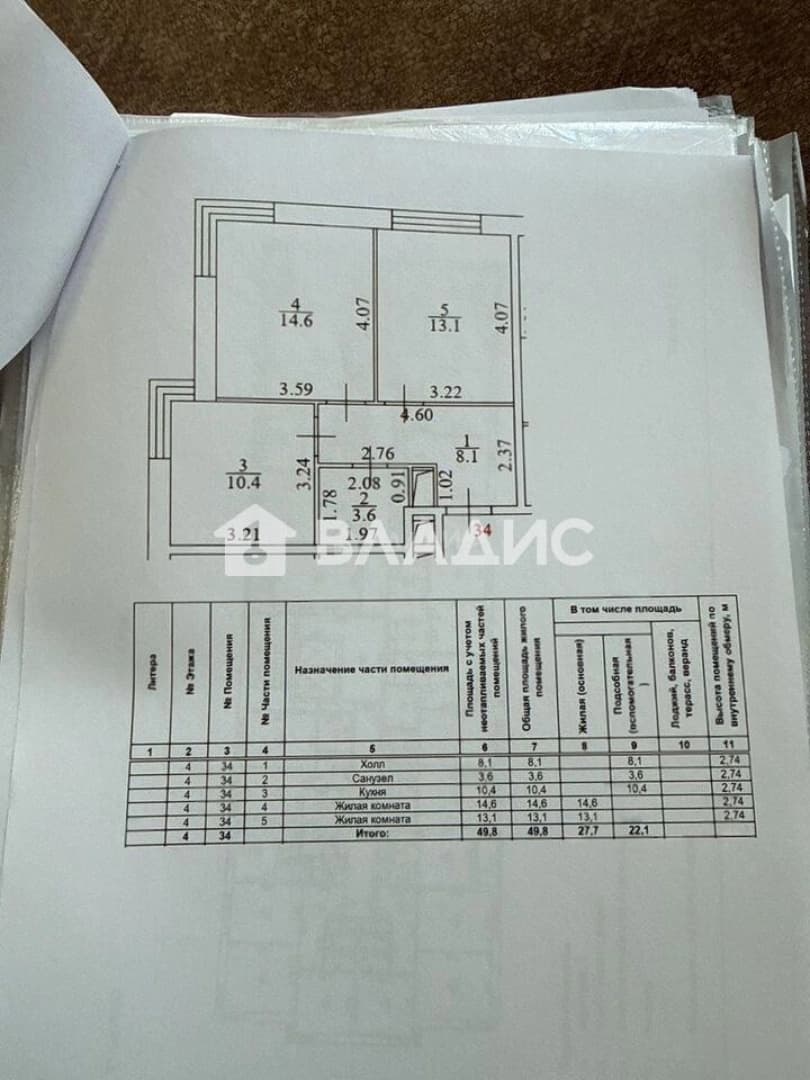 Photo 2
