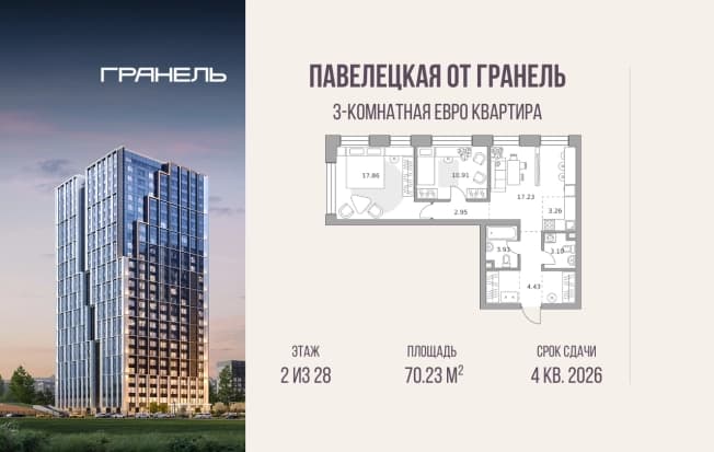 Купить трехкомнатную квартиру в ЖК Павелецкая от Гранель в Москве. Вариант № 2272835, 0, площадь - квм, цена 46448701 рублей
