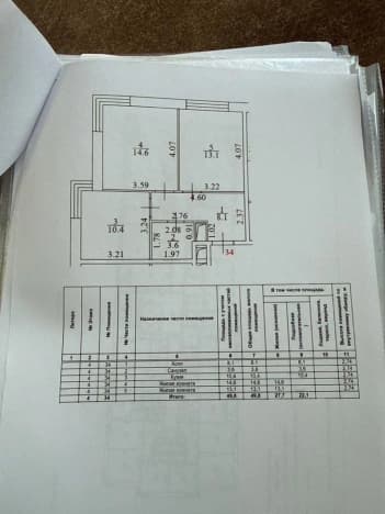 Купить квартиру в ипотеку в Одинцове. Вариант № 2408882, 1, площадь - квм, цена 14000000 рублей