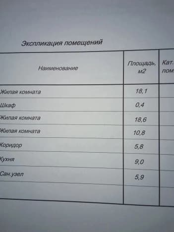 Купить квартиру на вторичке в Посёлоке Новостройке в Кемеровском Муниципальном Округе в Кемеровской Области — Кузбассе. Вариант № 2161906, 1, площадь - квм, цена 7500000 рублей