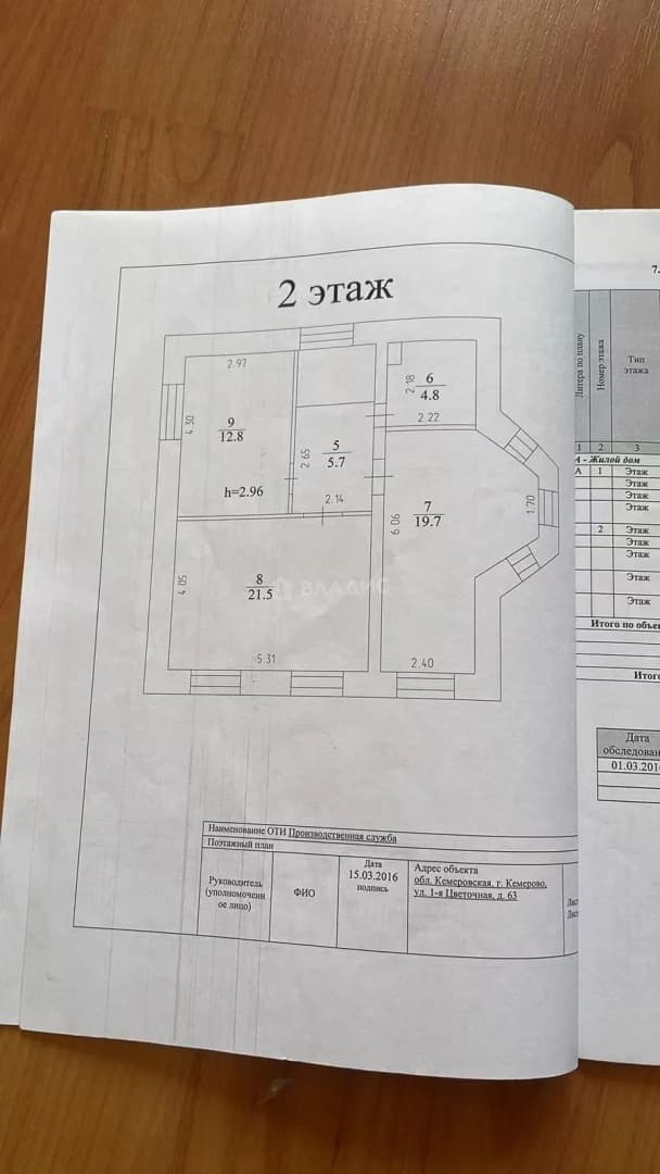 Photo 16