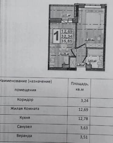 Купить однокомнатную квартиру на вторичке в районе Фрунзенский в Владимире. Вариант № 2081825, 1, площадь - квм, цена 5280000 рублей