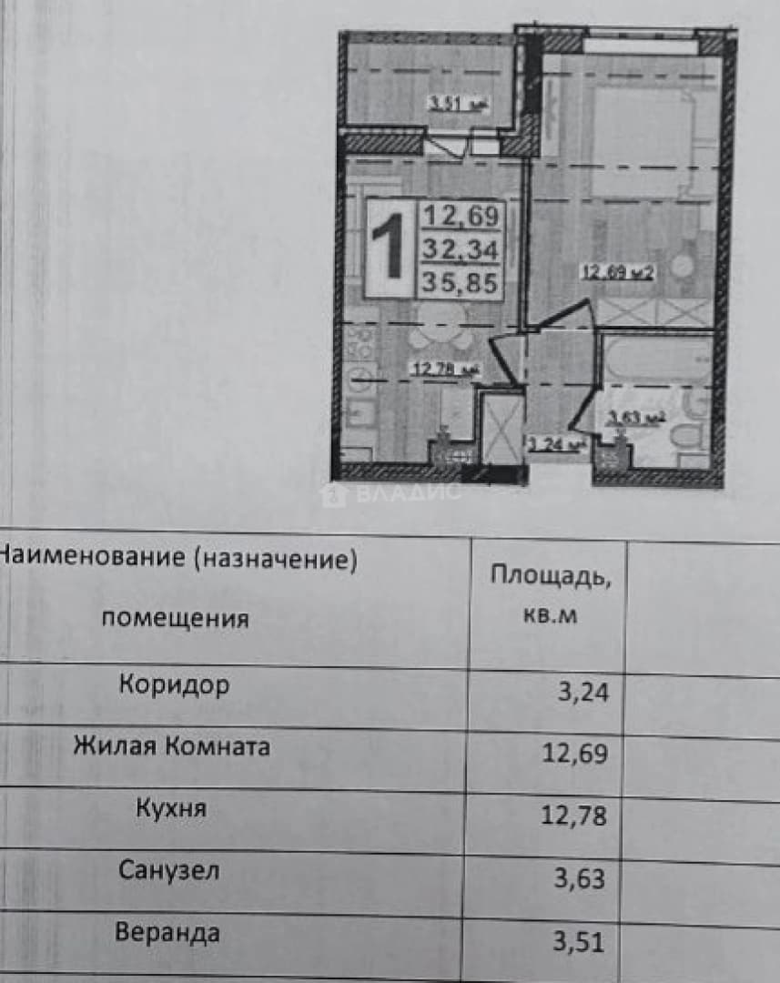 Photo 2